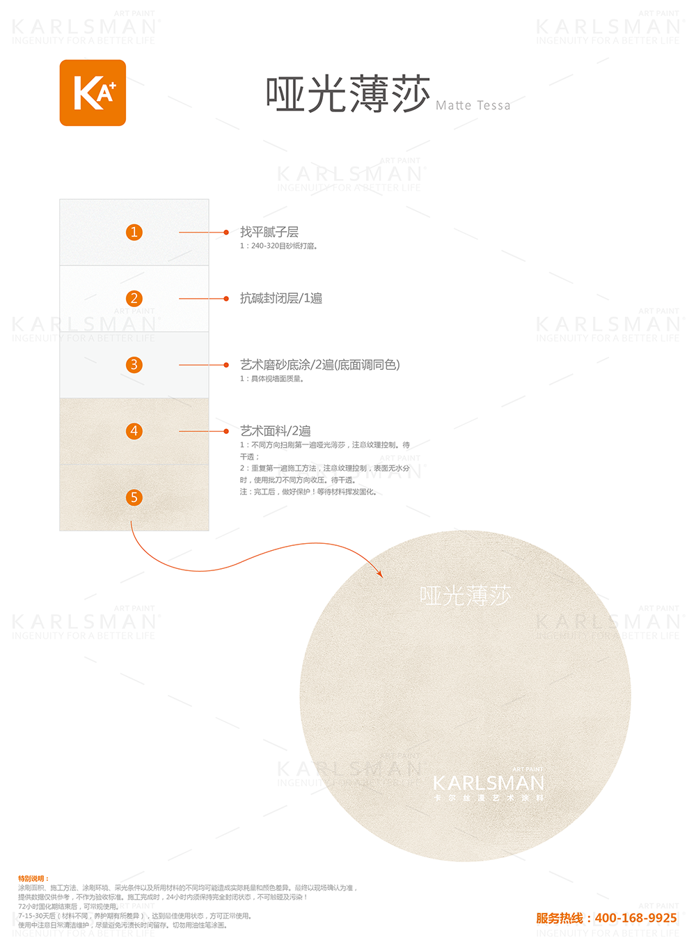 202210 Karlsman 工艺制作介绍 哑光薄莎_画板 4.png