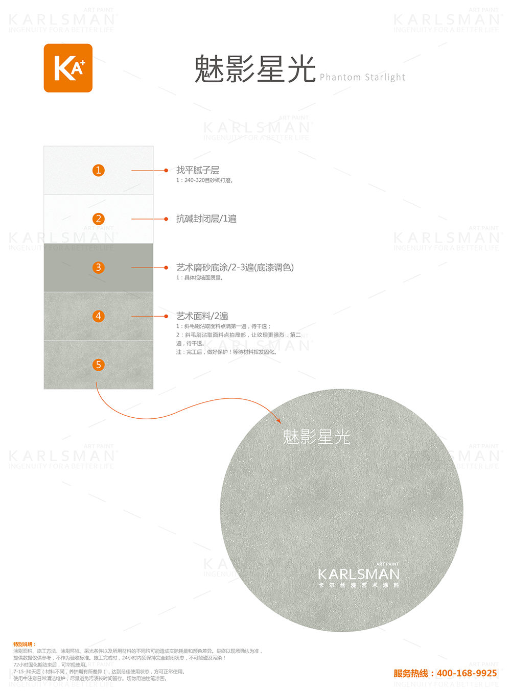 202302 Karlsman 工艺制作介绍 魅影星光_画板 4.png