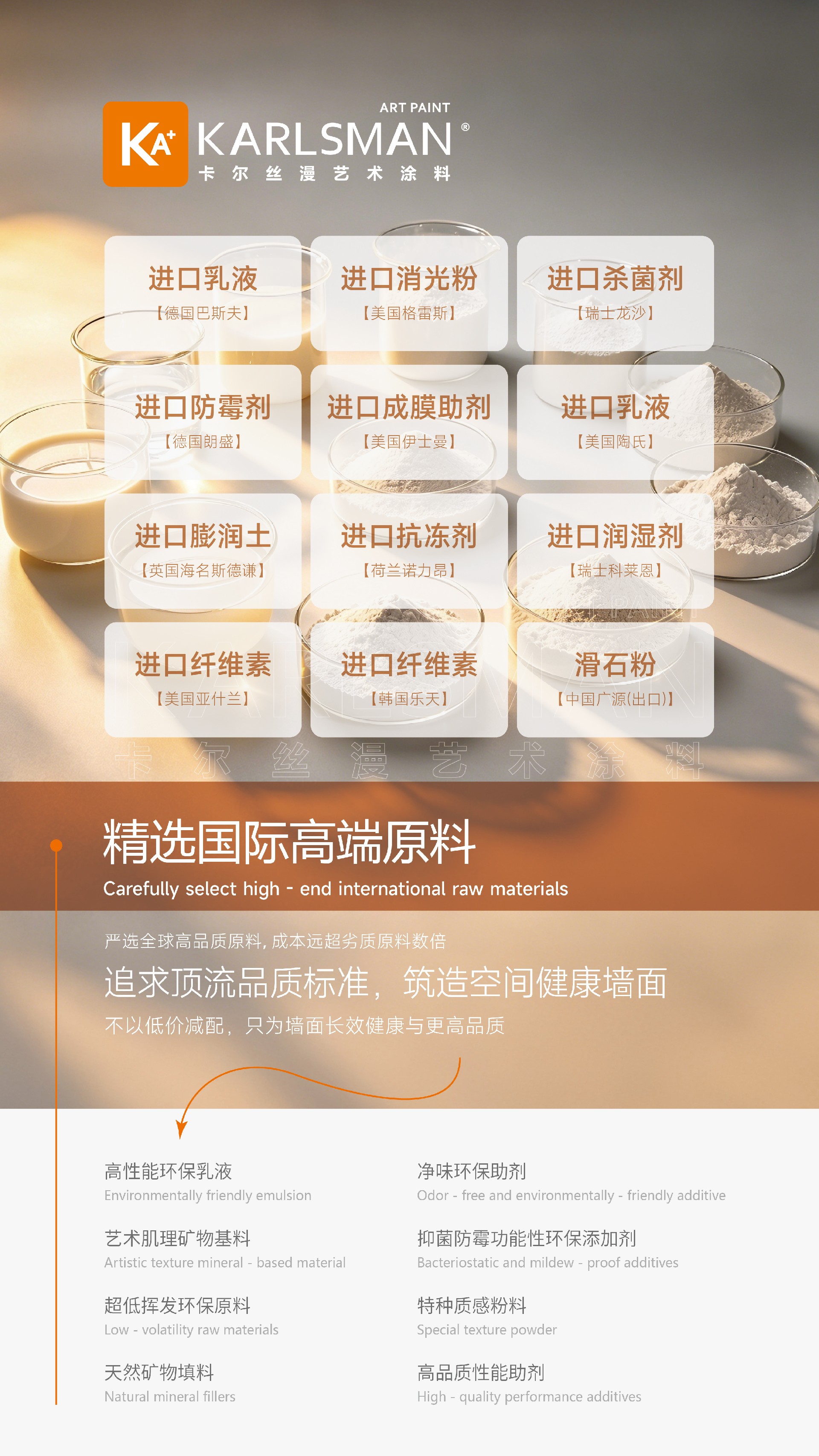 2026 原材料宣传 微信 抖音 小红书_原材料宣传-1.jpg