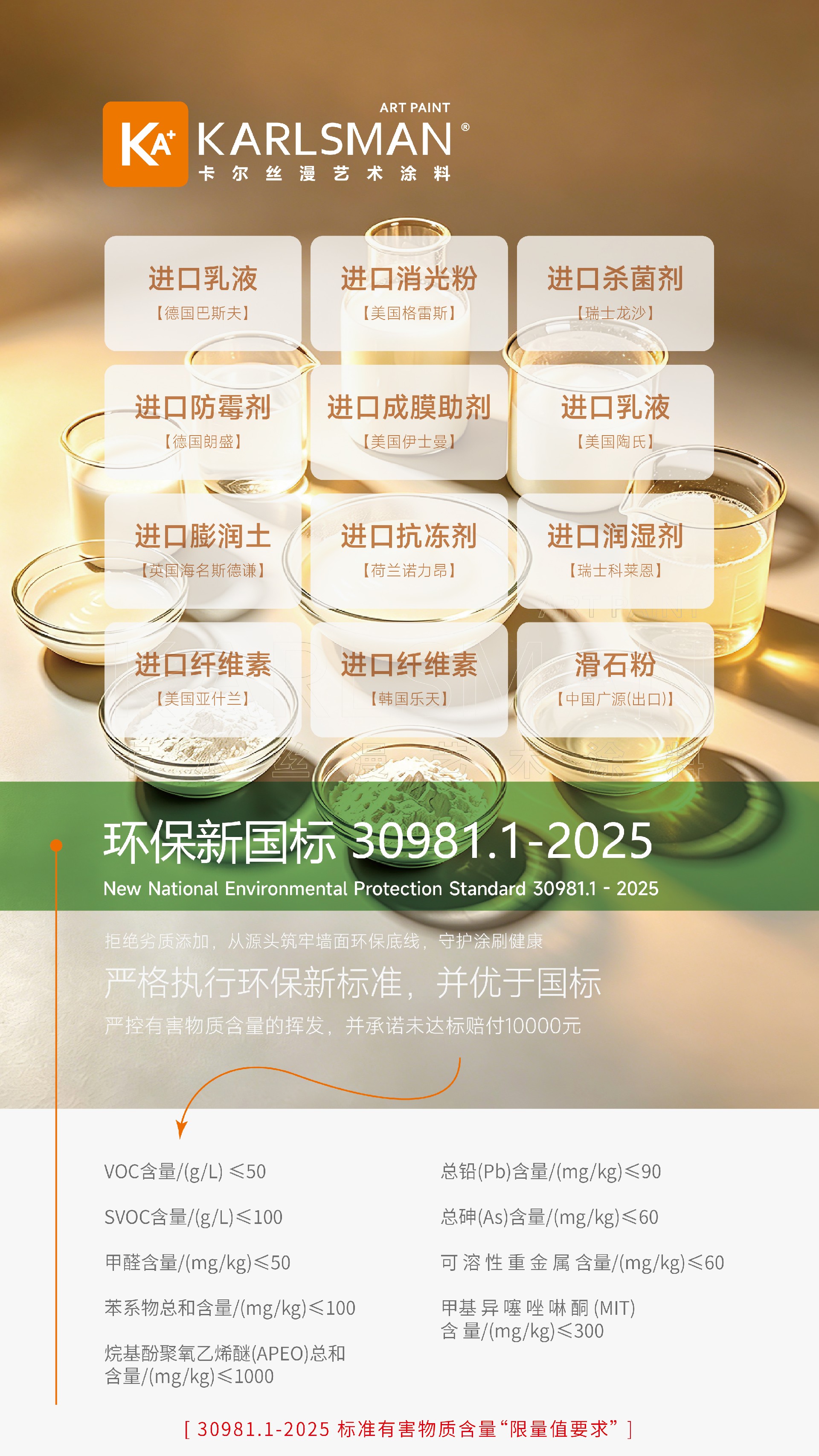 2026 原材料宣传 微信 抖音 小红书_原材料宣传-2.jpg